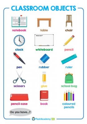 Classroom Objects Poster Flashacademy