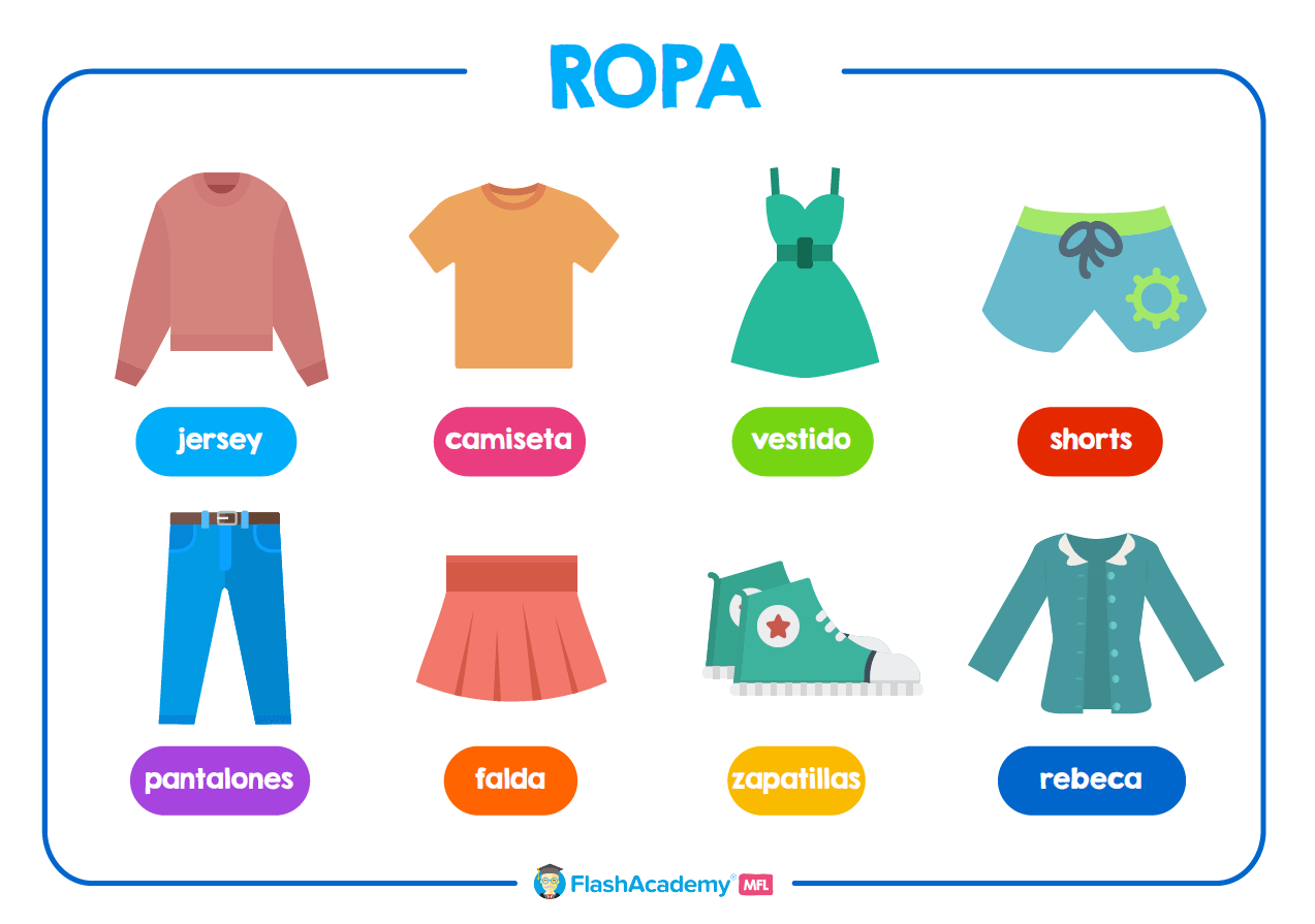 spanish-clothes-poster-flashacademy