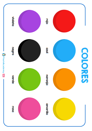 Spanish: Colours Poster - Flashacademy