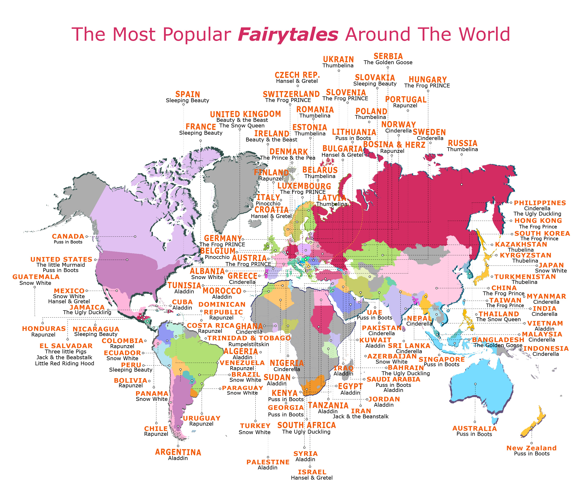 Analysing the Worldwide Popularity of Children’s Fairytales