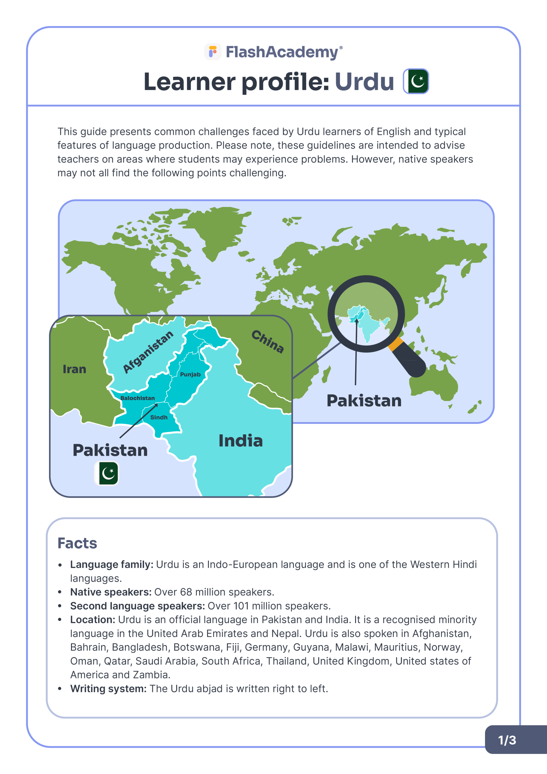 Learner Profile: Urdu