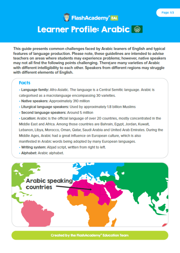 Learner Profile: Arabic 