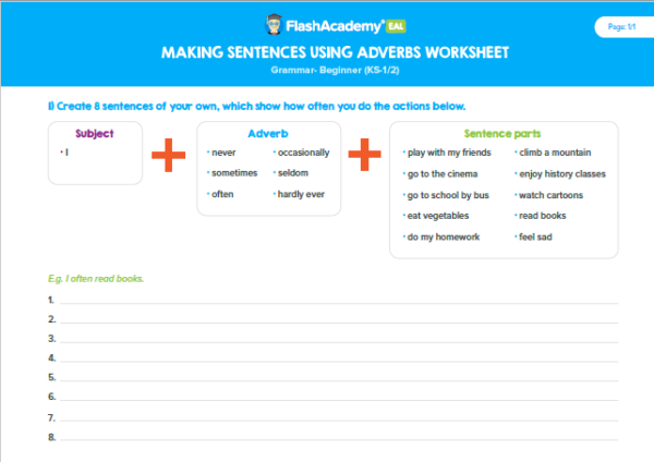 Making Sentences using Adverbs Worksheet 