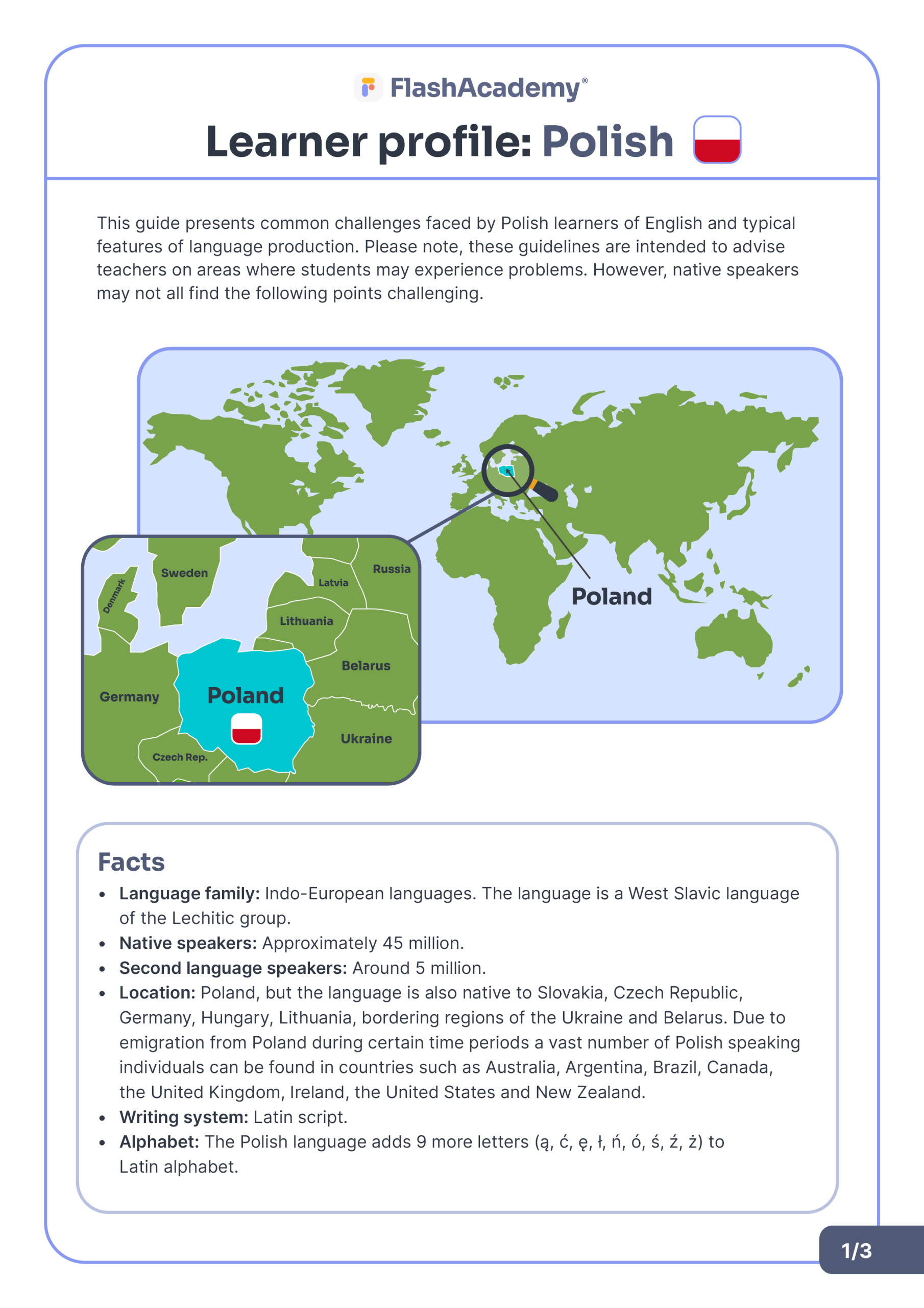 Learner Profile: Polish