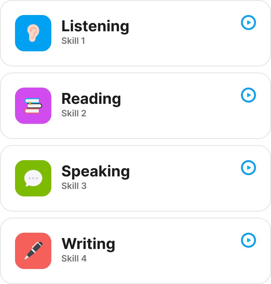 acesss key language-skills